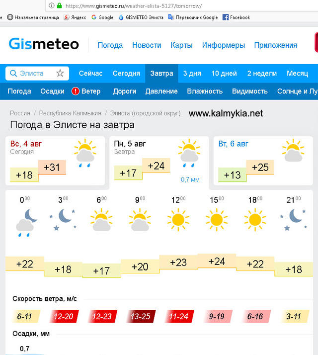 Погода в Калмыкии