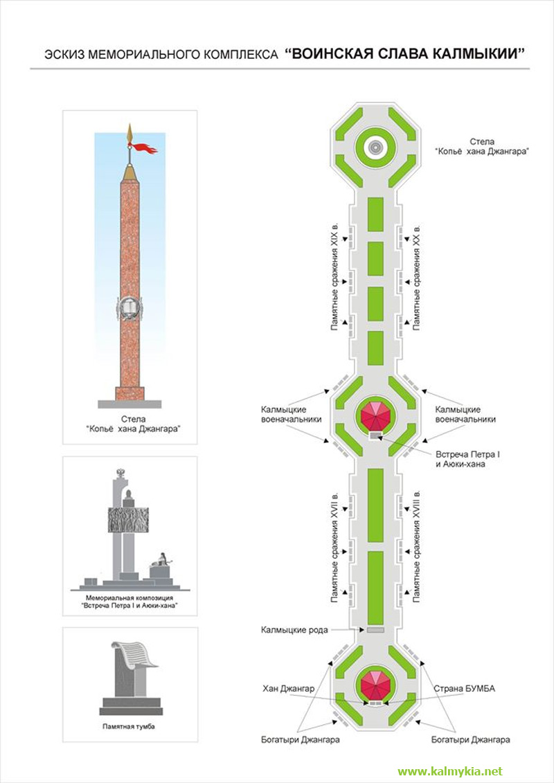 Мемориальный комплекс Воинская слава Калмыкии